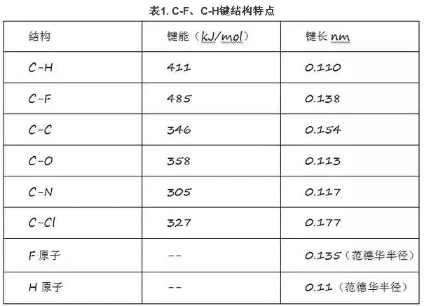 PVDF光伏背板-联净加热辊