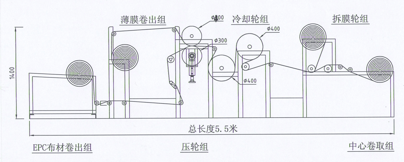 ޷Ĳ豸