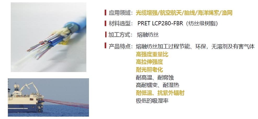 液晶高分子聚合物(LCP)在航空航天中的应用