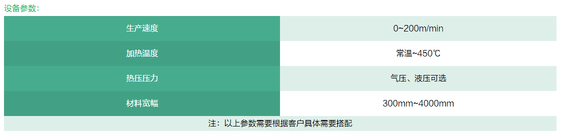 三层热复合设备参数