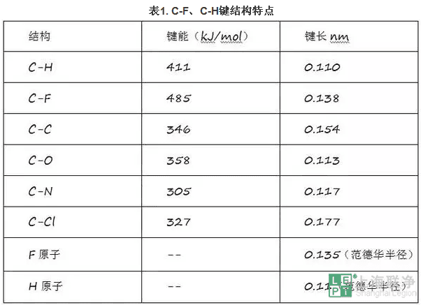 PVDF光伏背板-联净加热辊