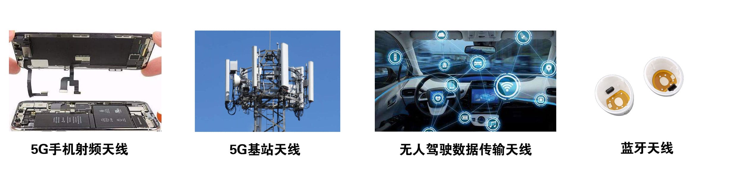 5g应用
