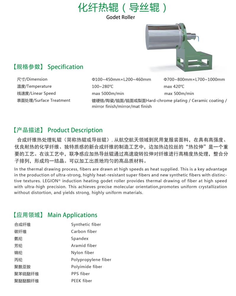 上海联净电磁感应加热化纤导丝辊