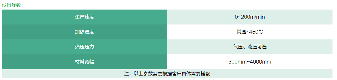 颗粒材料热复合设备参数