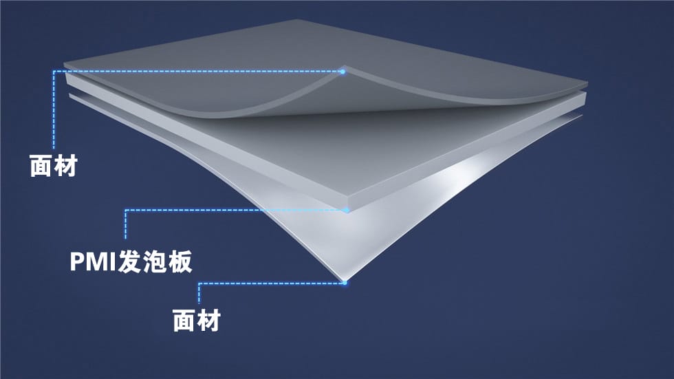 PMI发泡夹芯复合材料