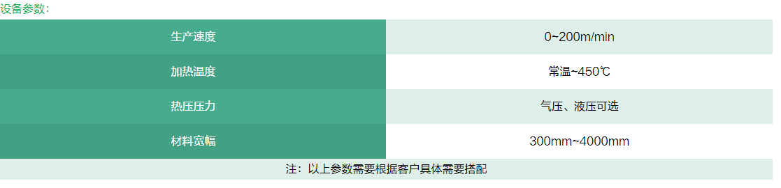 带有独立冷区的复合设备参数