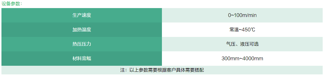 涂布压延设备参数