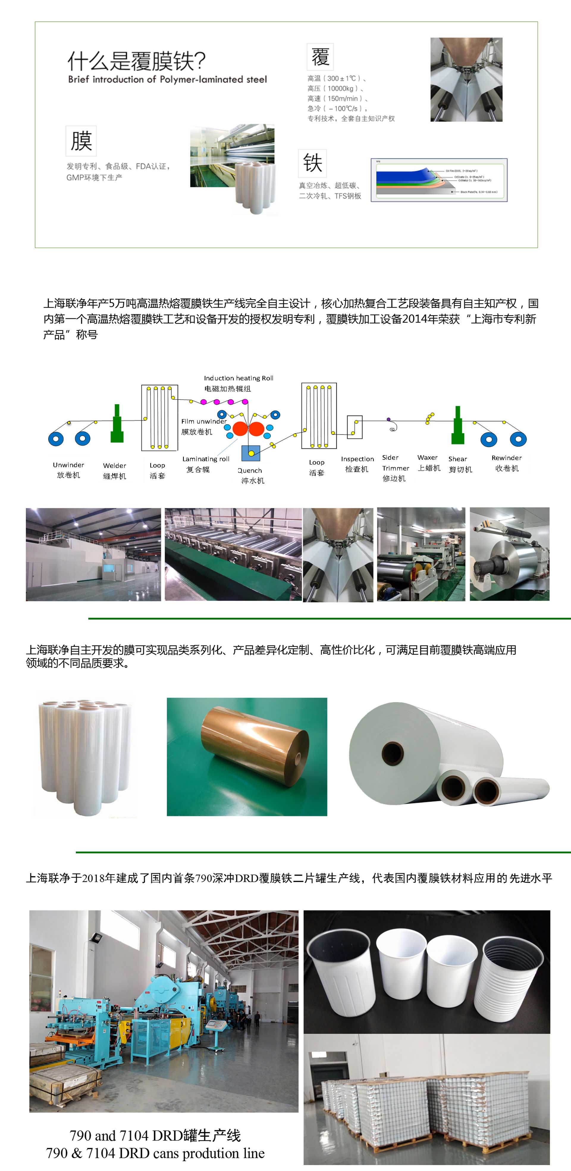 覆膜铁-解决方案