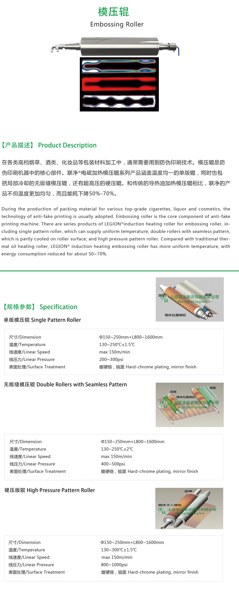 上海联净电磁感应加热模压辊