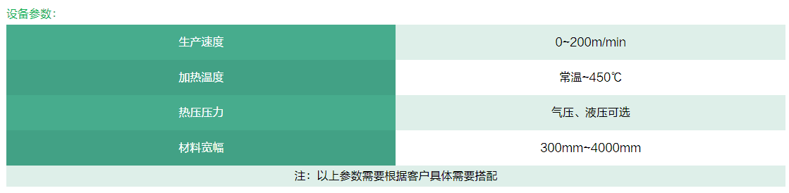 短纤热复合设备参数