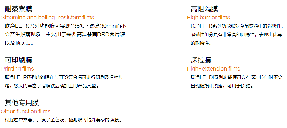 上海联净不同用途专用功能薄膜