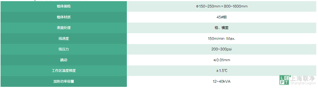 单版电磁模压辊参数