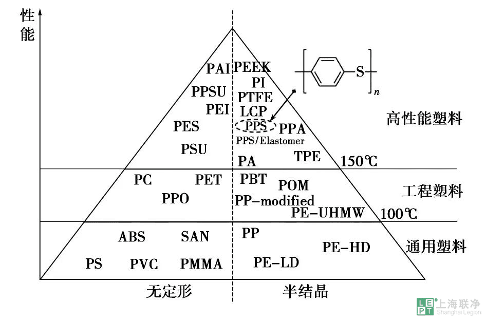 天魔6