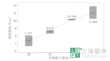 4aafb565d492ac557b4b8e6fa25f3451.png
